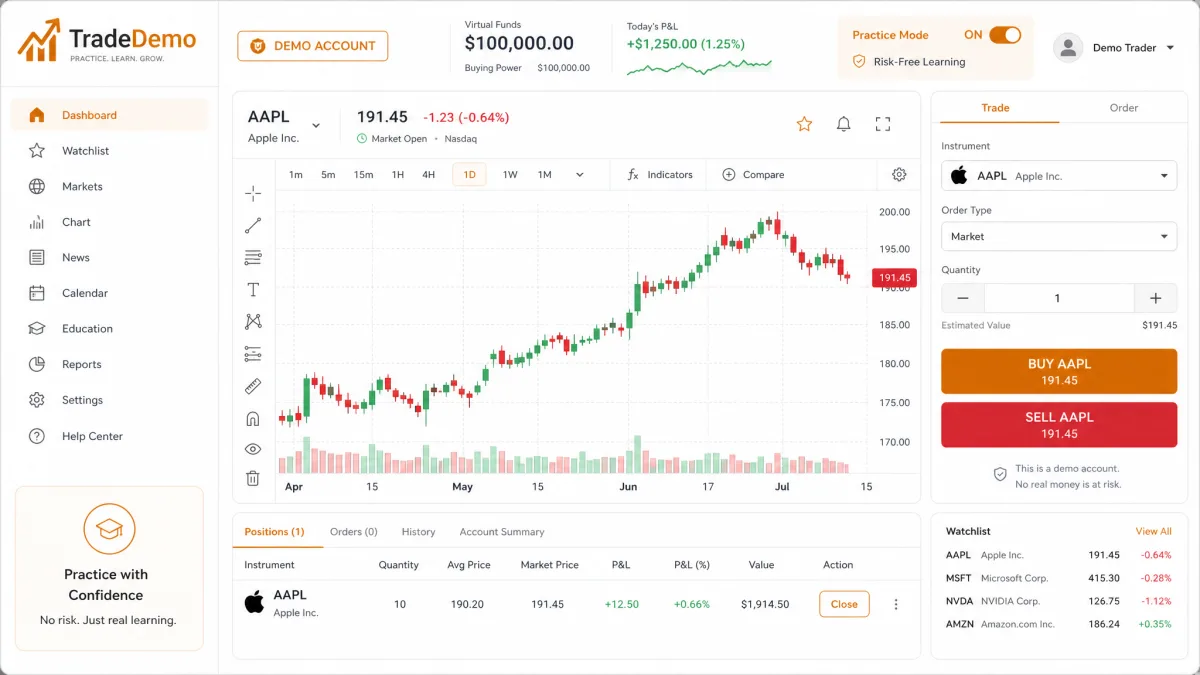 Trébol Investencia — interfaz de cuenta demo